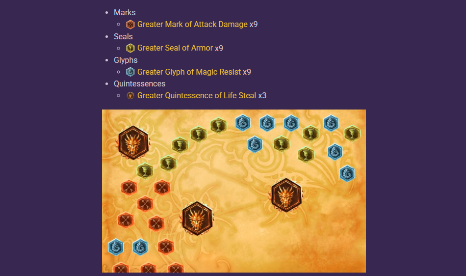 Ezreal Runes