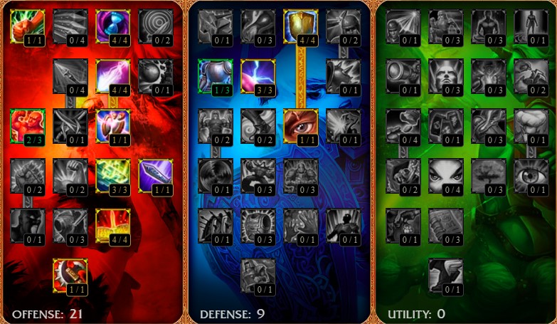 Fizz Masteries