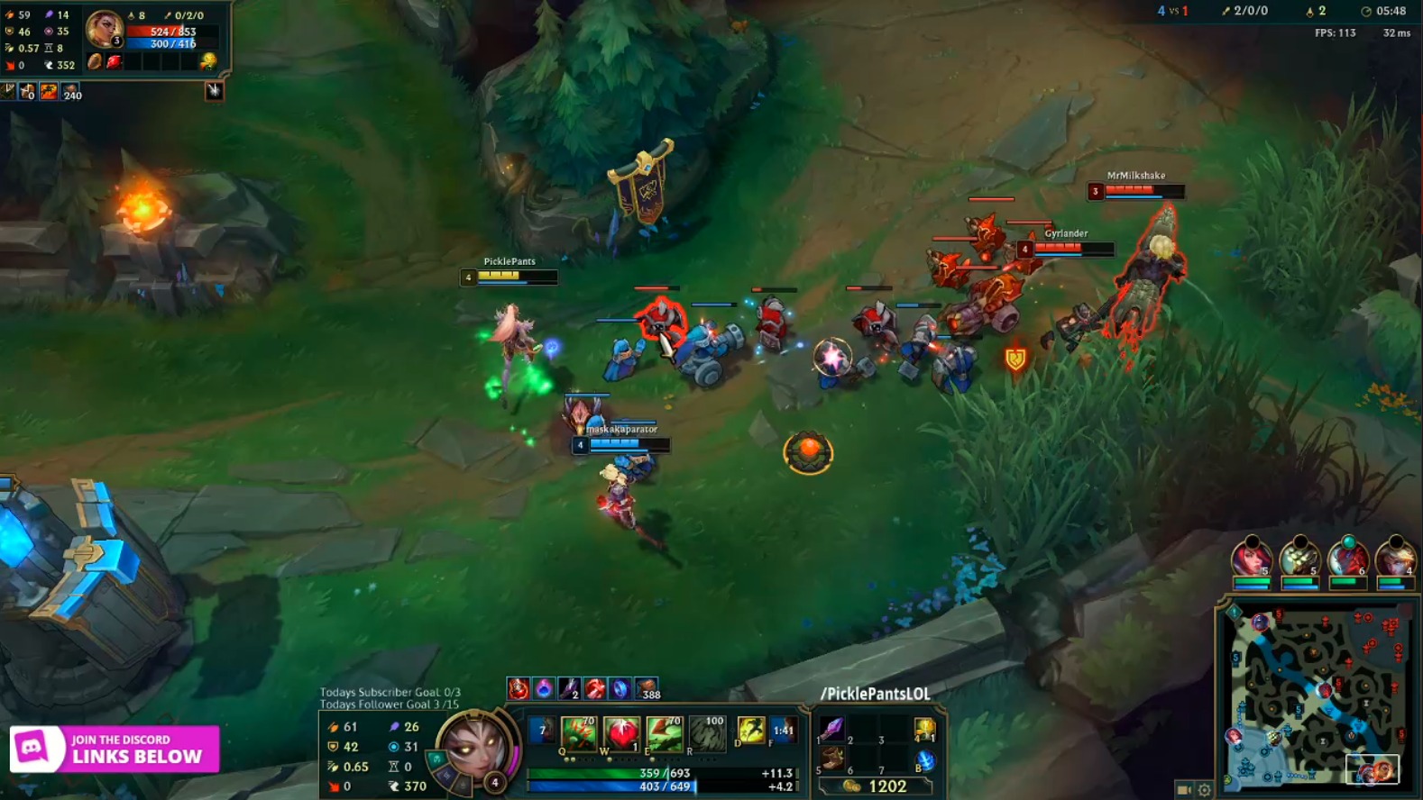 How to Position vs Rell