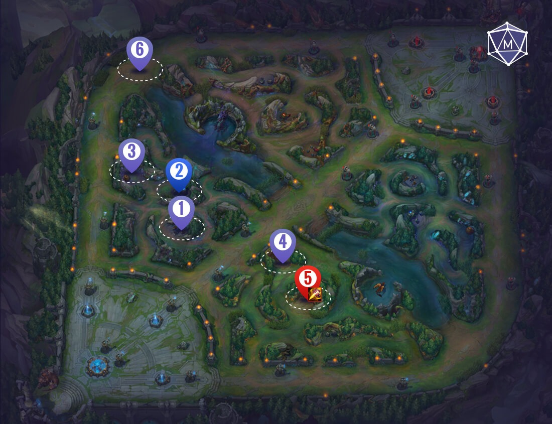 Ivern Blue Side Clear