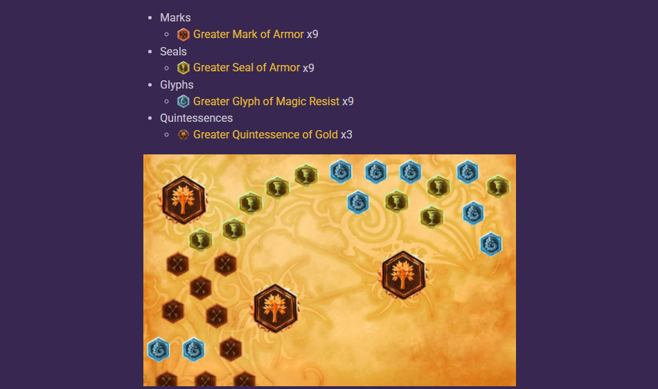 Janna Runes