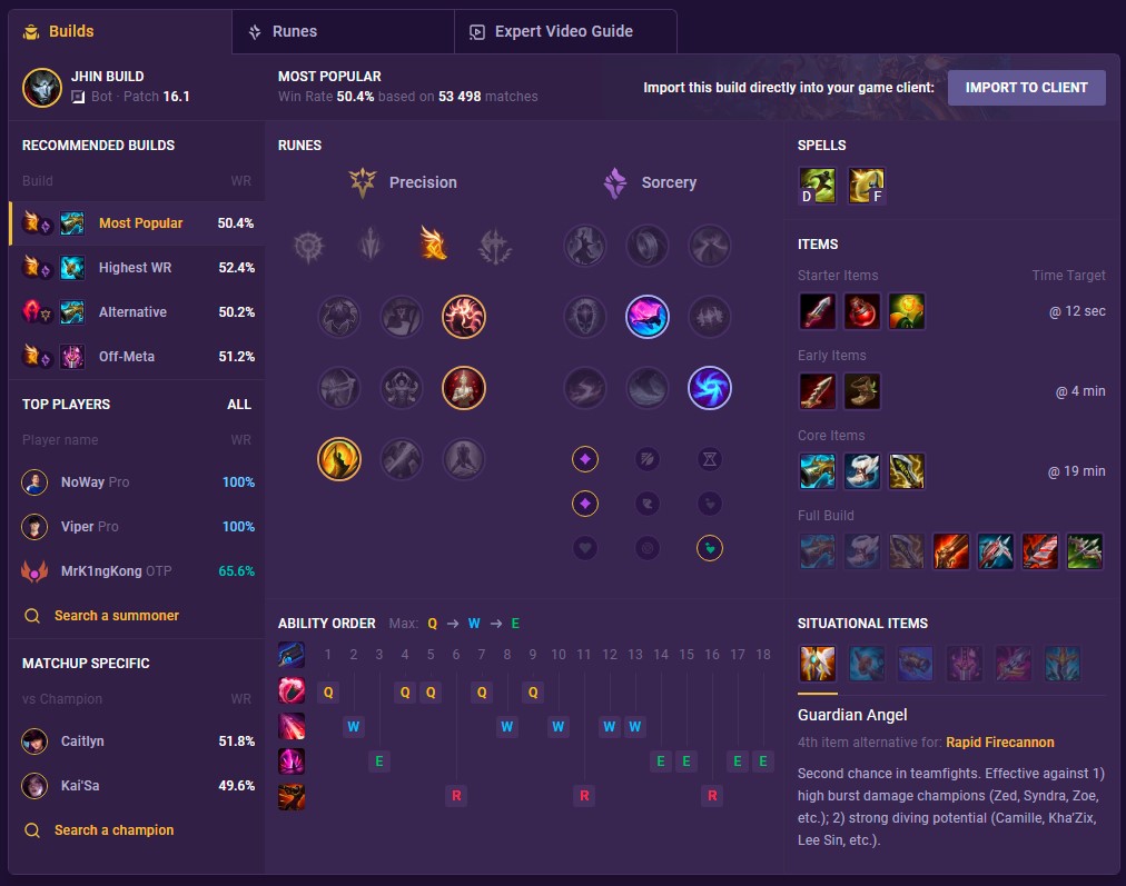 jhin build