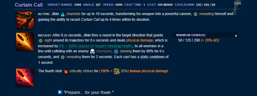 Jhin R
