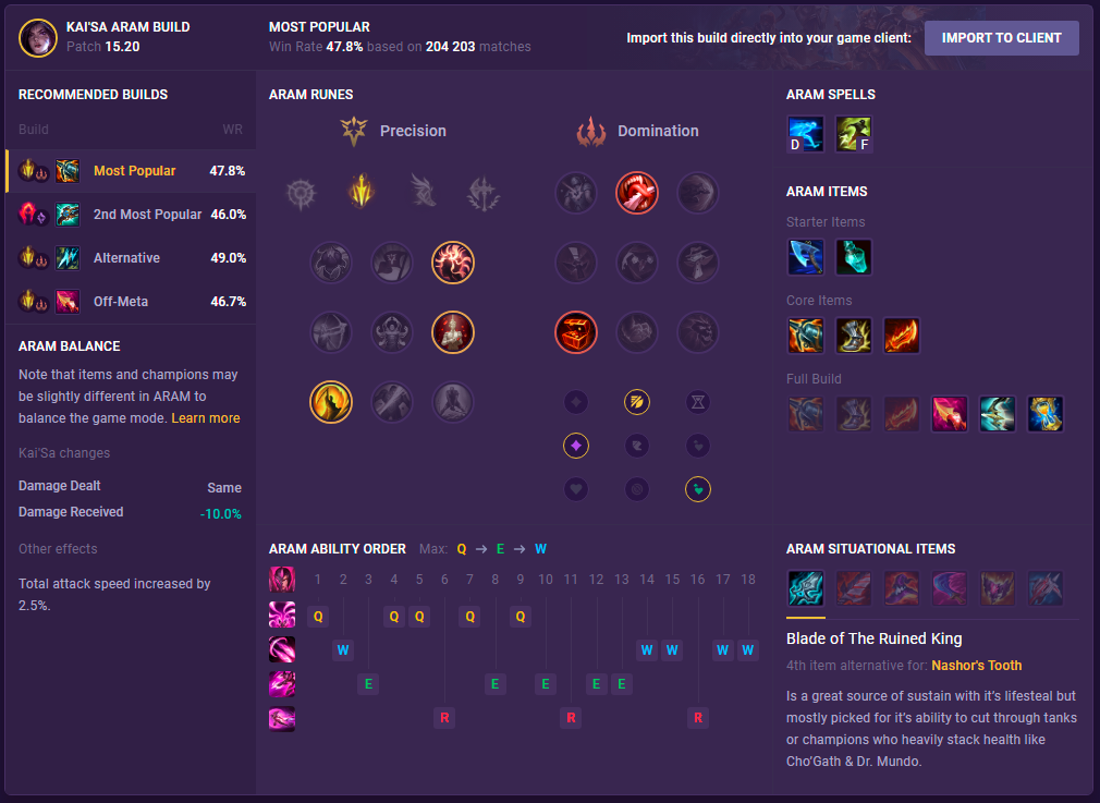 Kai'Sa ARAM Build