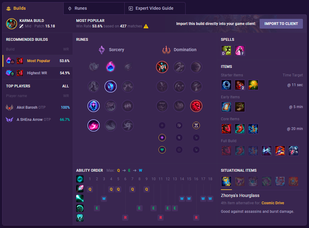 Karma Mid Build for Patch 15.18
