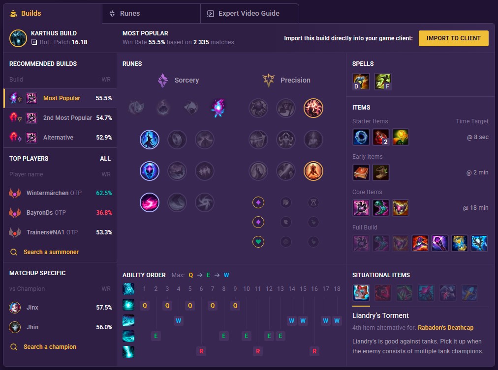 Karthus Bot Build