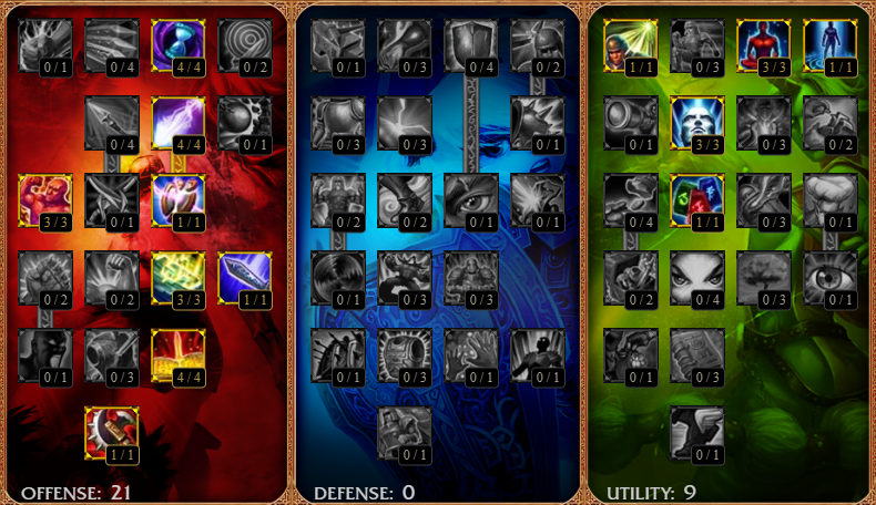 Karthus Masteries
