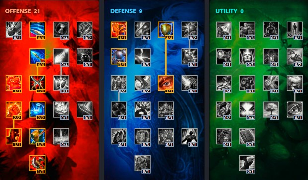 MF Masteries