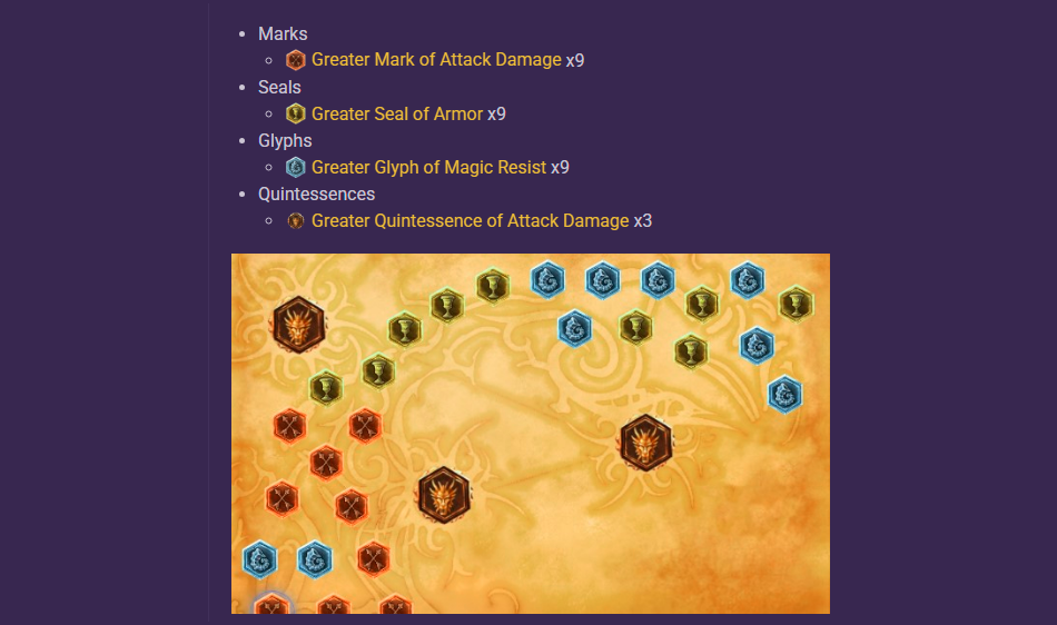 Lee Sin Runes