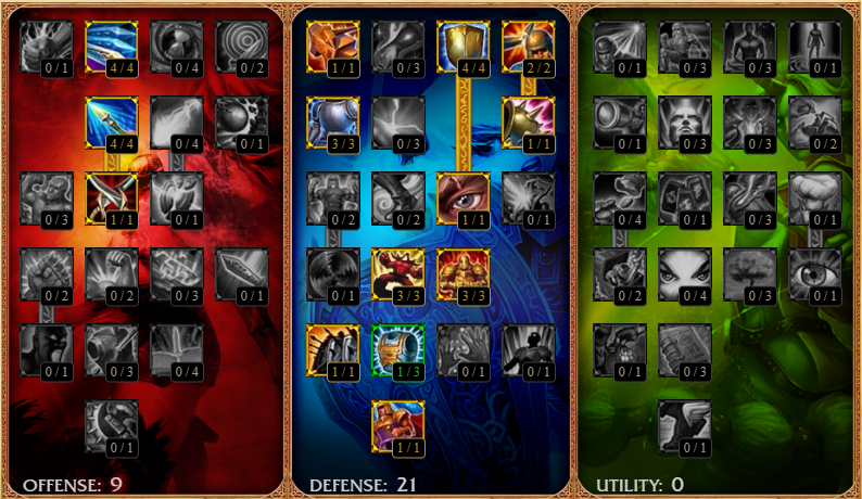 Mundo masteries