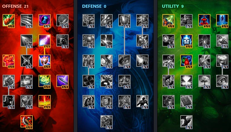 karthus masteries