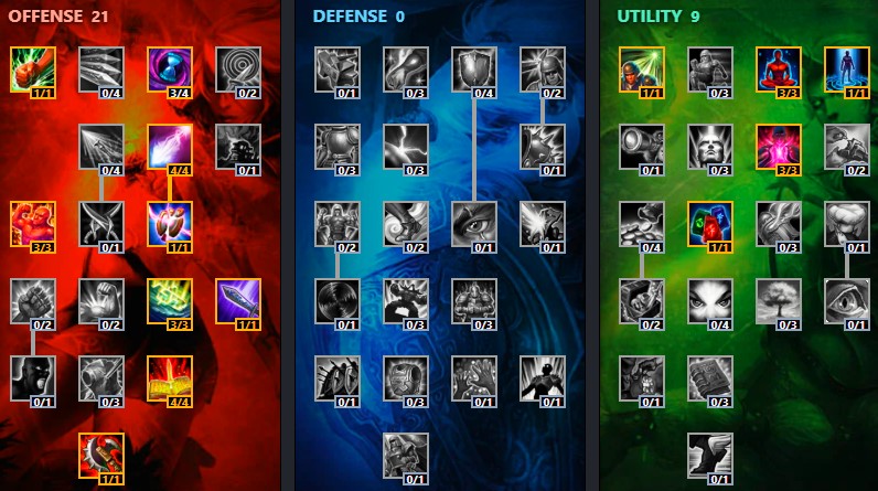 kassa masteries