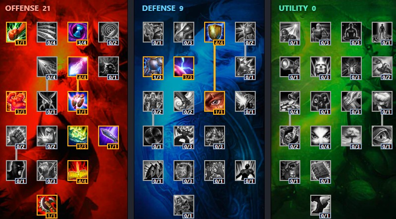 katarina masteries