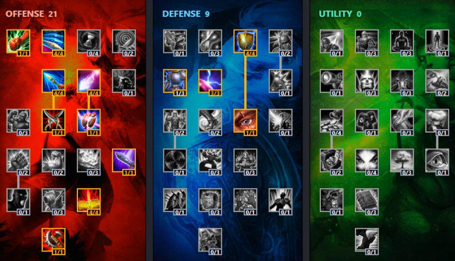 kayle masteries