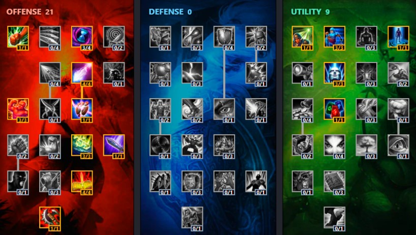 lux masteries