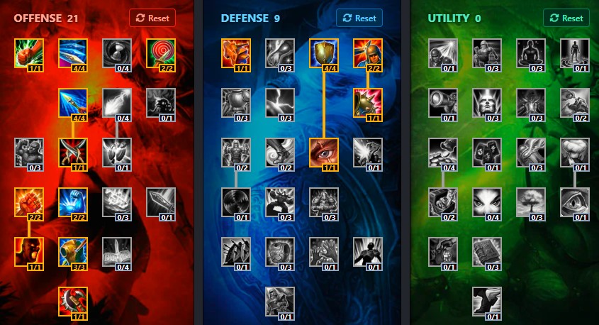 yi masteries