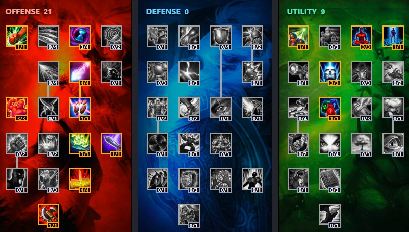 morgana masteries
