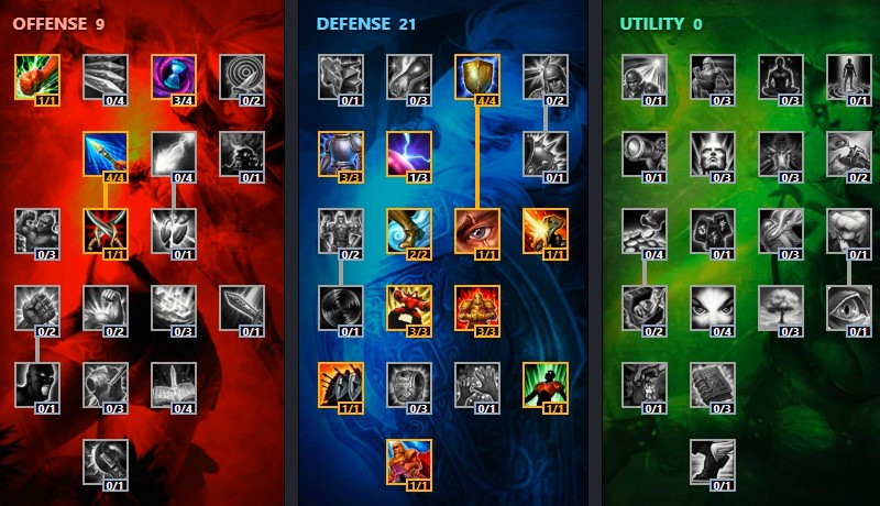 masteries