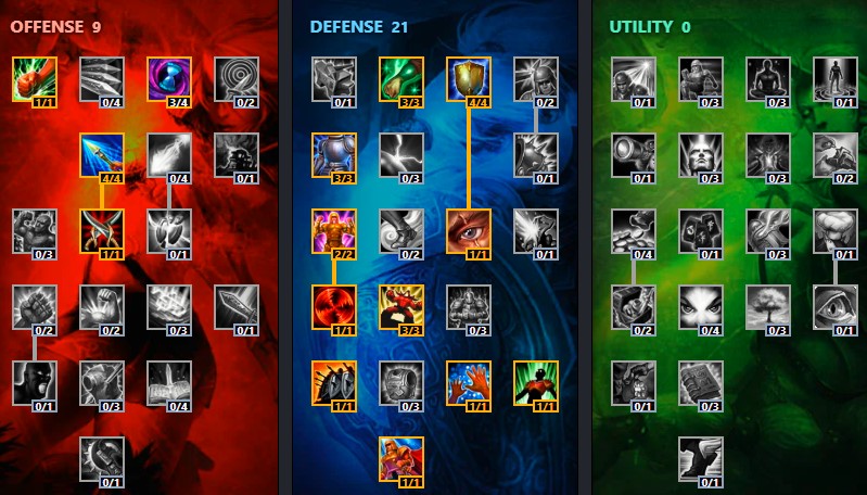 olaf masteries
