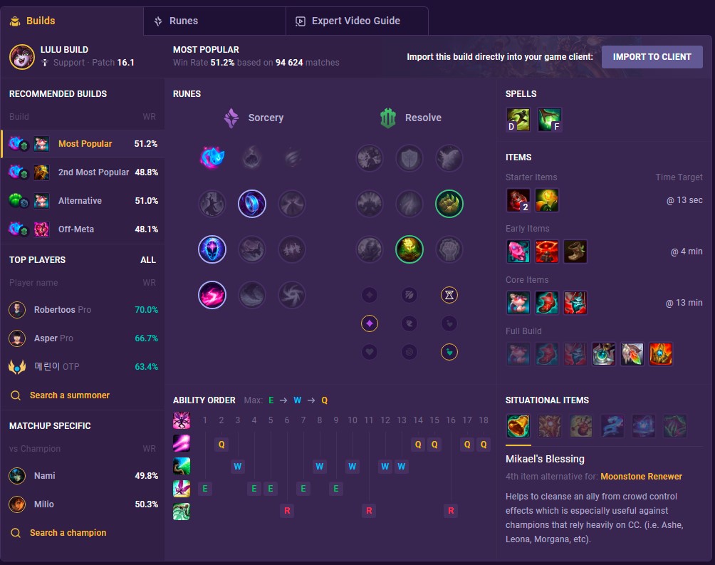 lulu build