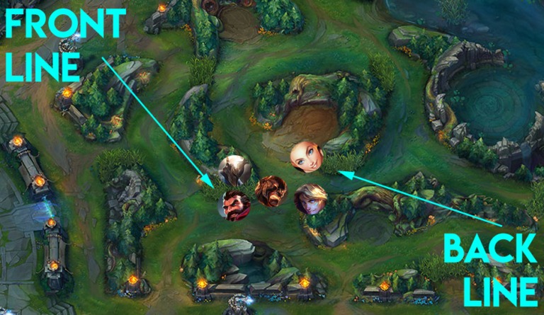 lux tf positioning