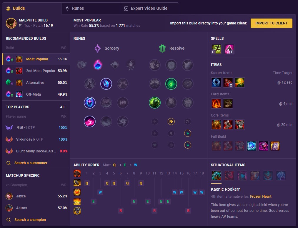 Malphite Build