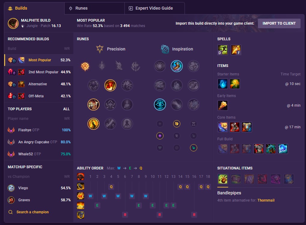 malphite build