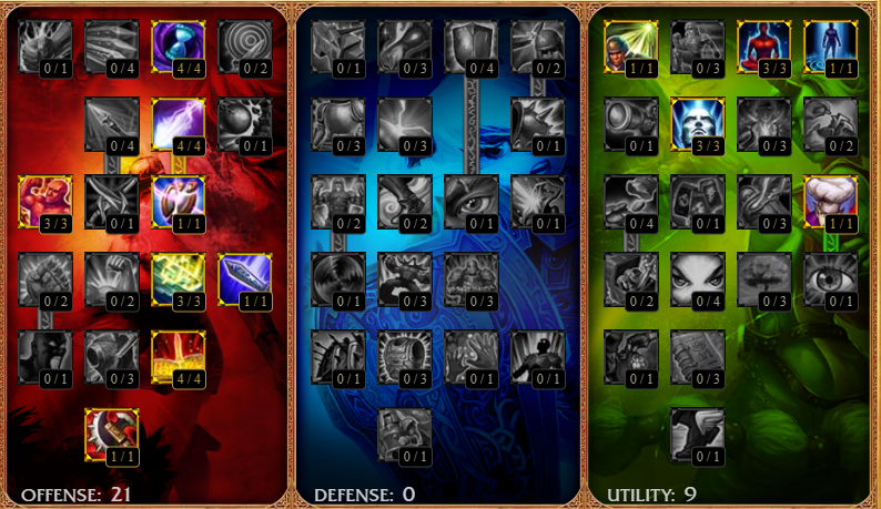 Morgana Masteries