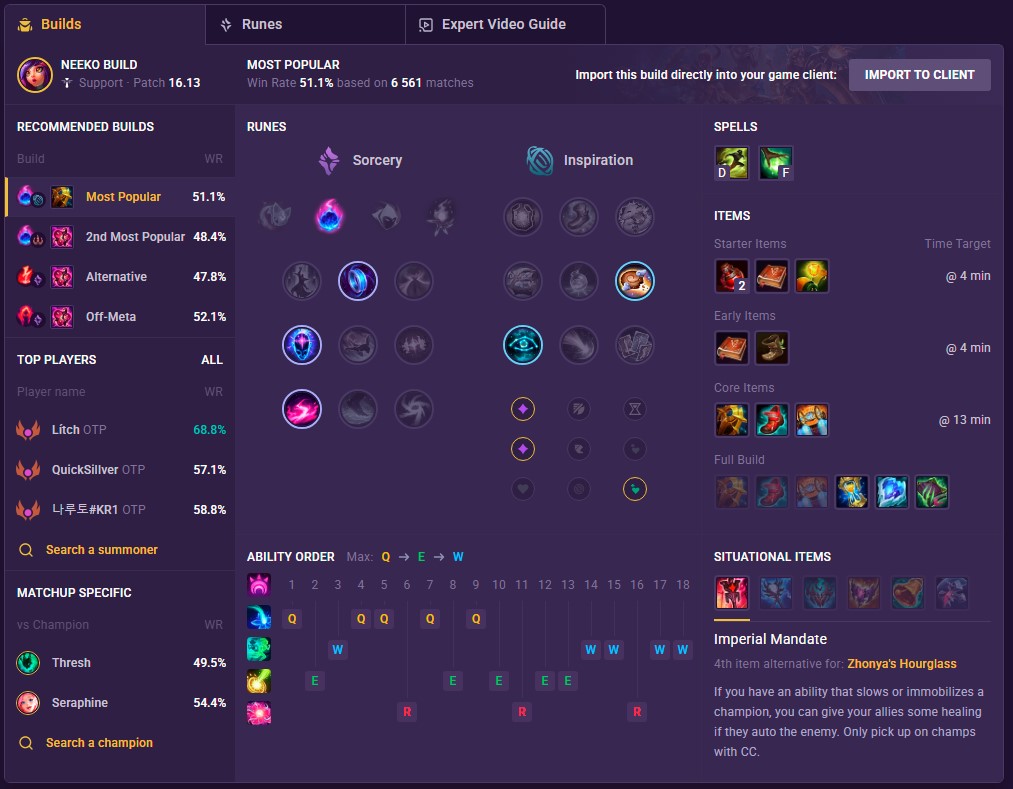 Neeko