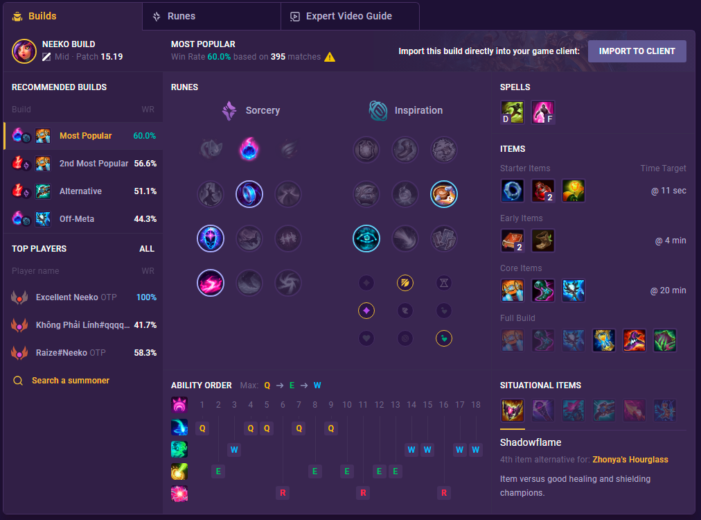 Neeko Mid Build Patch 15.19