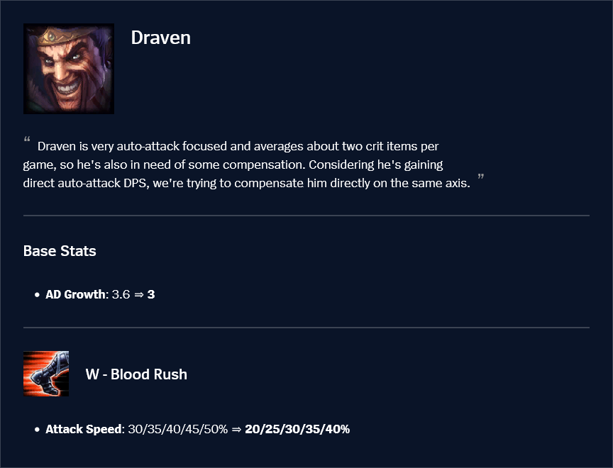 draven