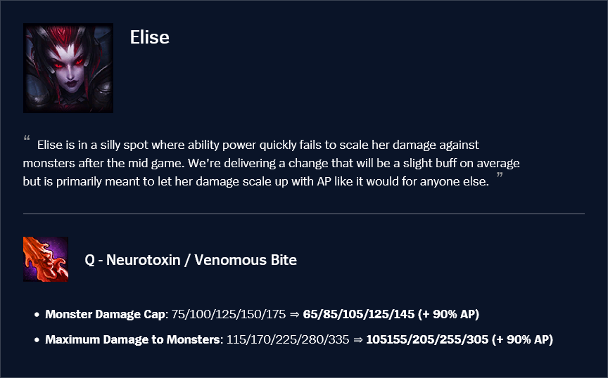 elise