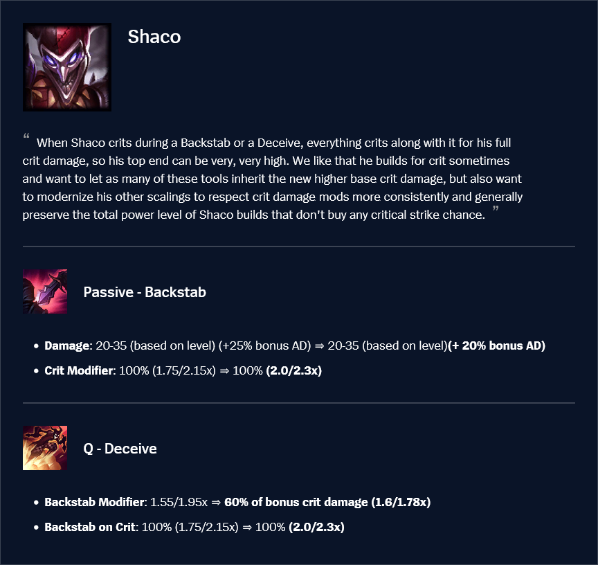 shaco