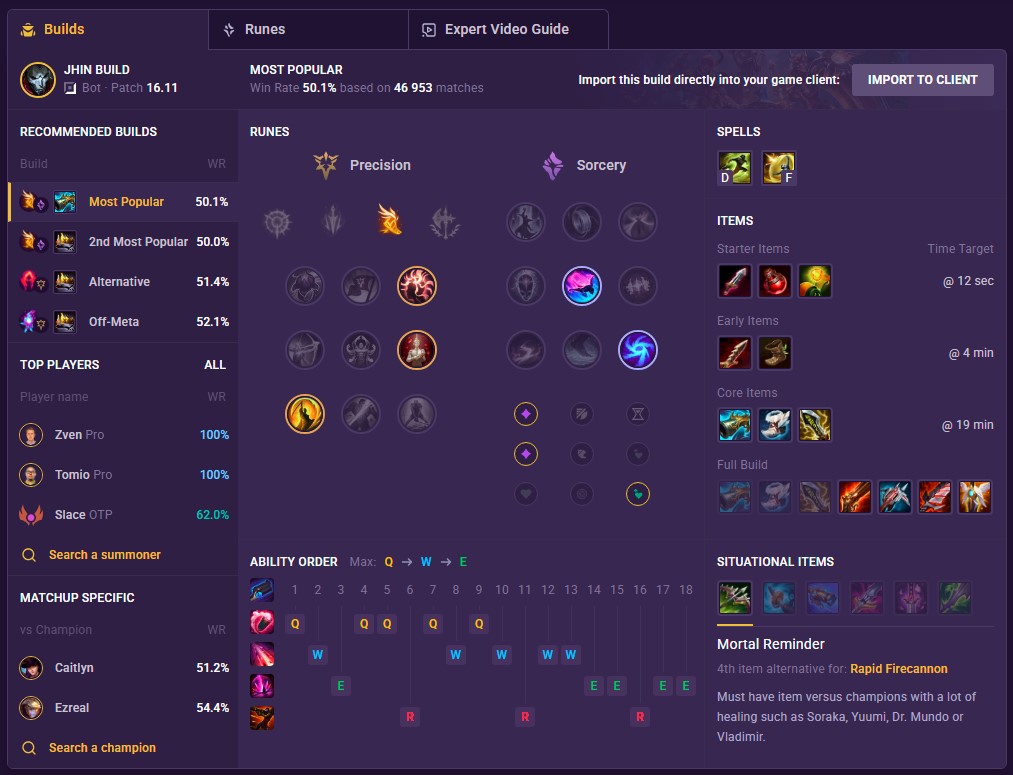 Jhin