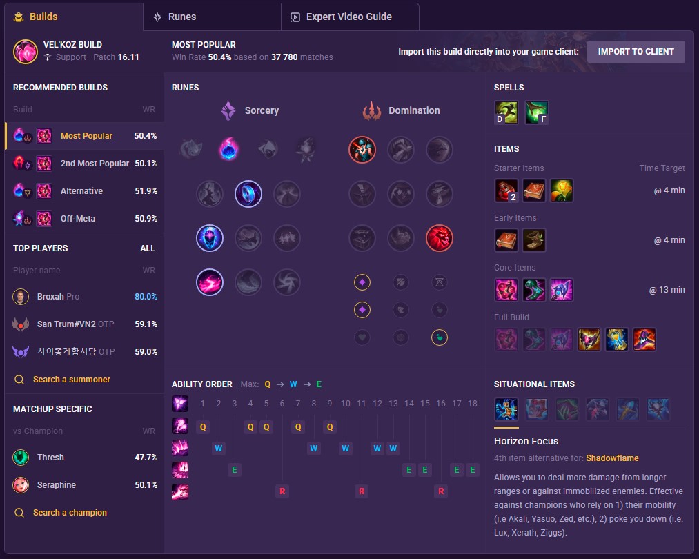 Vel’Koz