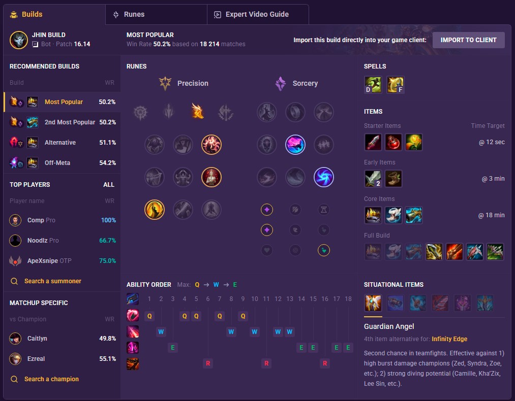 Jhin