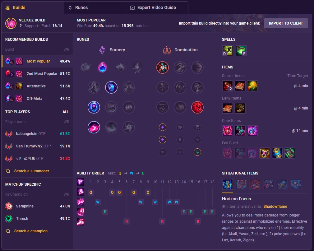 Vel’Koz