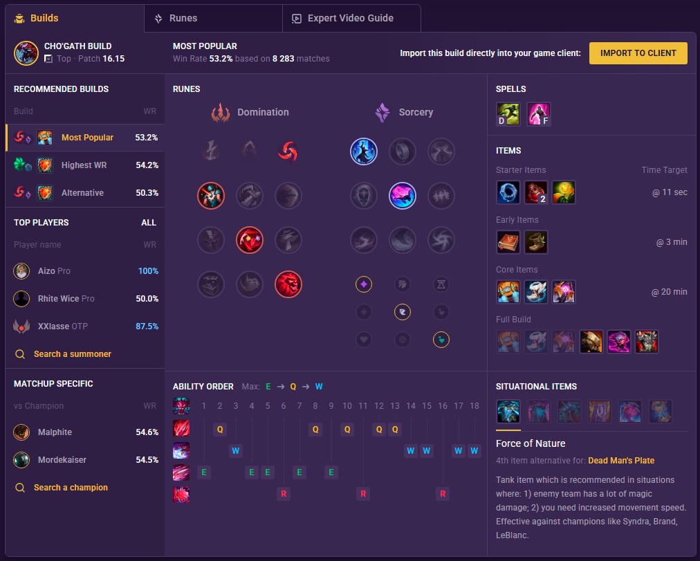Cho’Gath