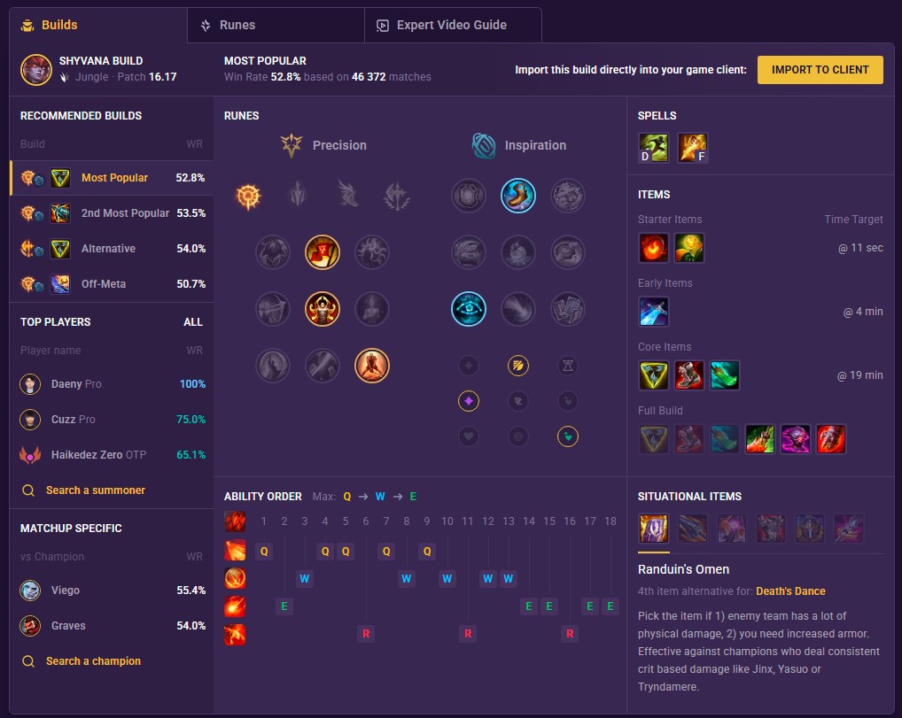 Shyvana