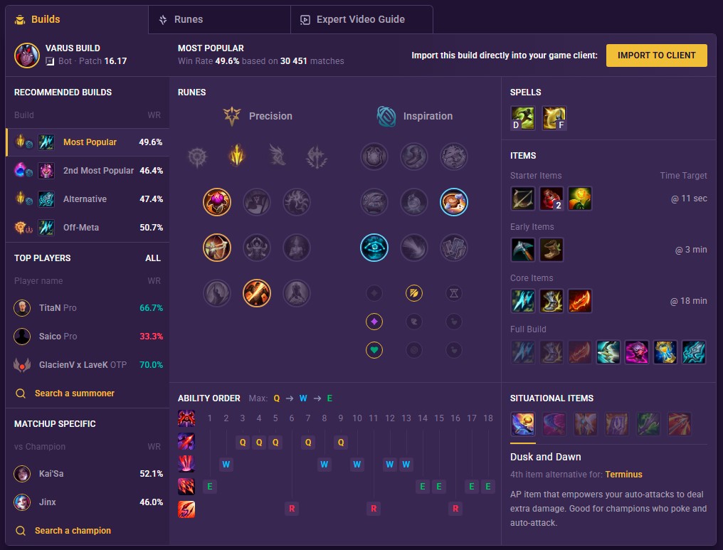 Varus