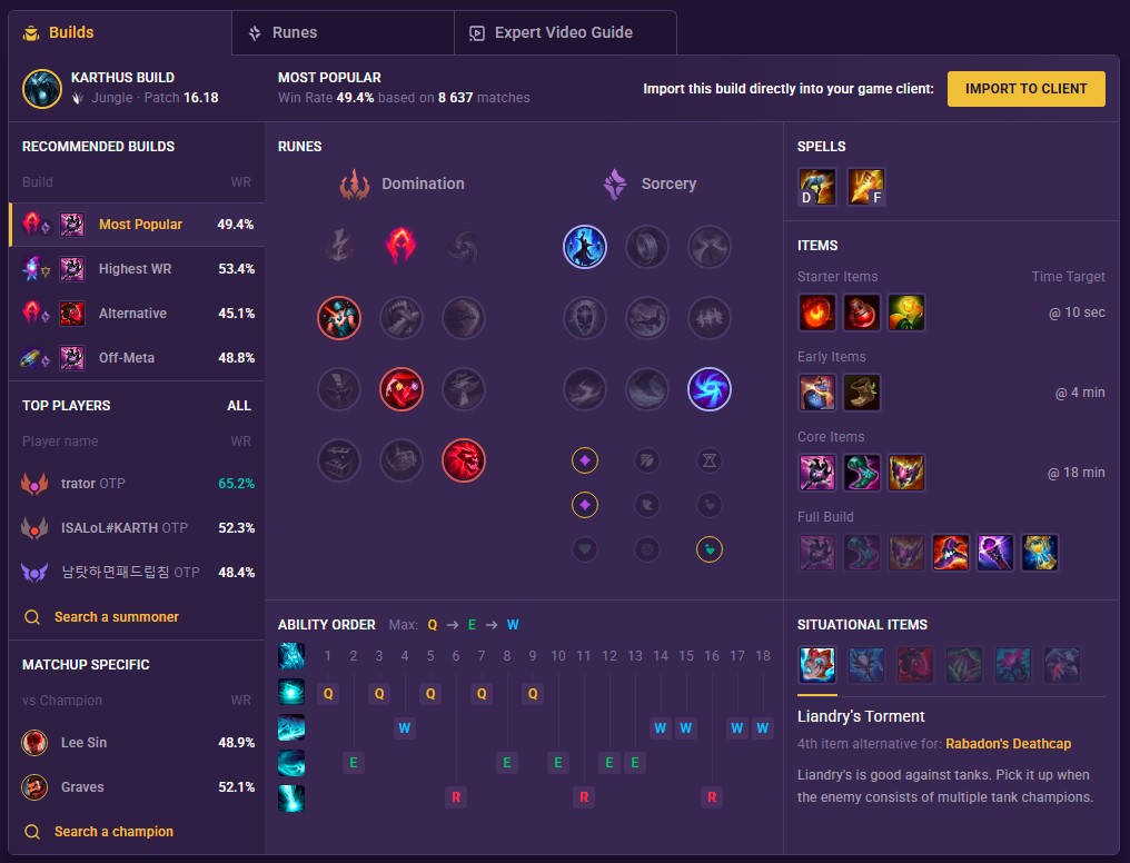 Karthus