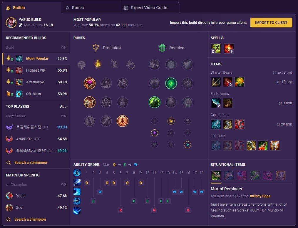Yasuo