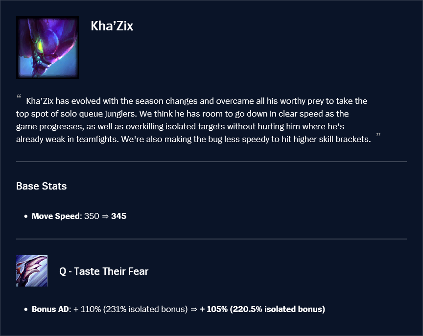Kha’Zix