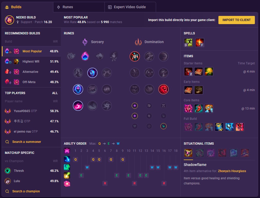 Neeko