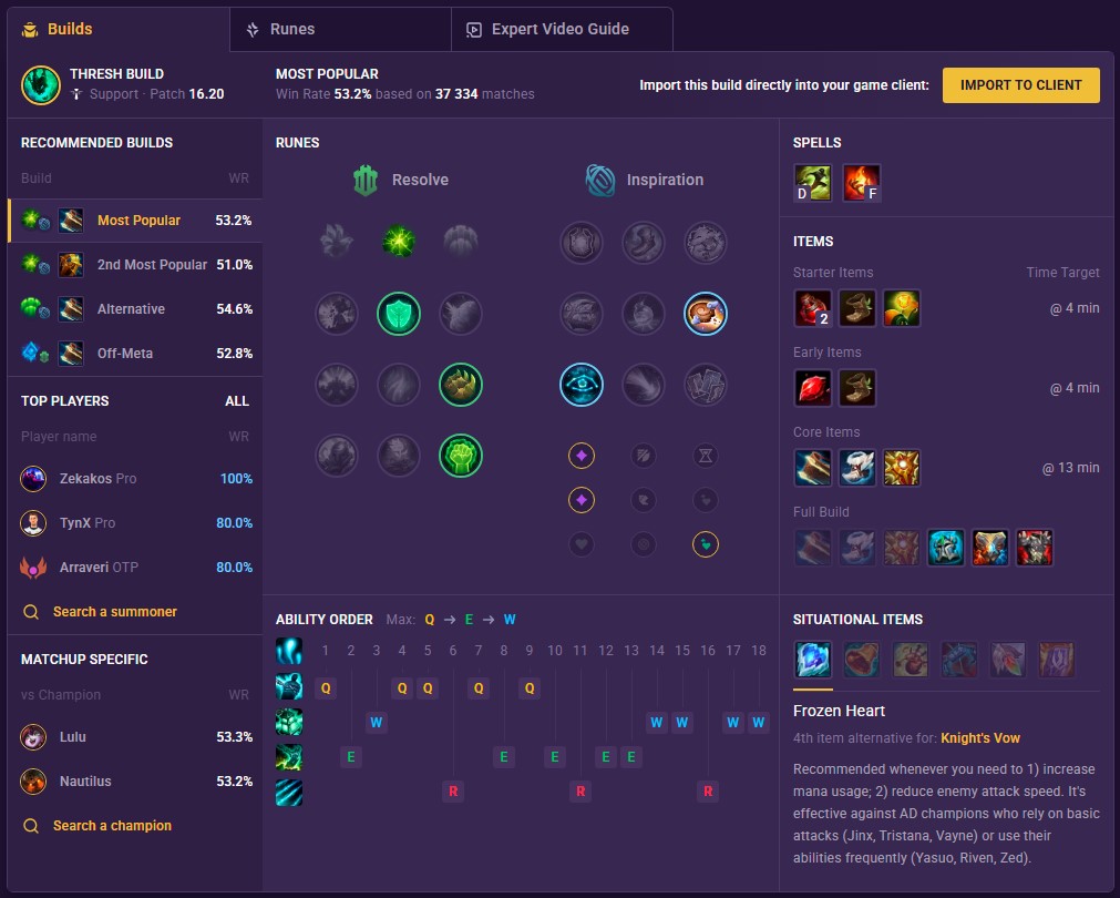 Thresh