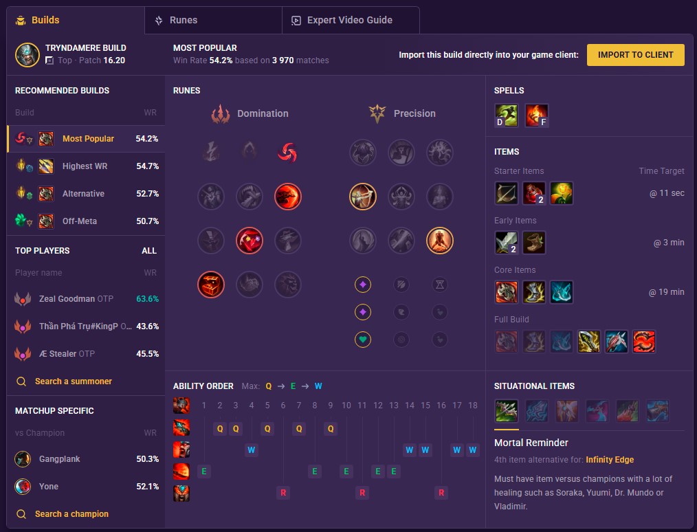 Tryndamere