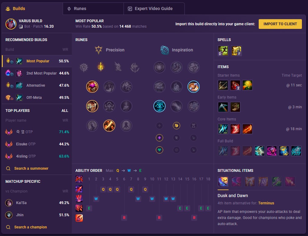 Varus