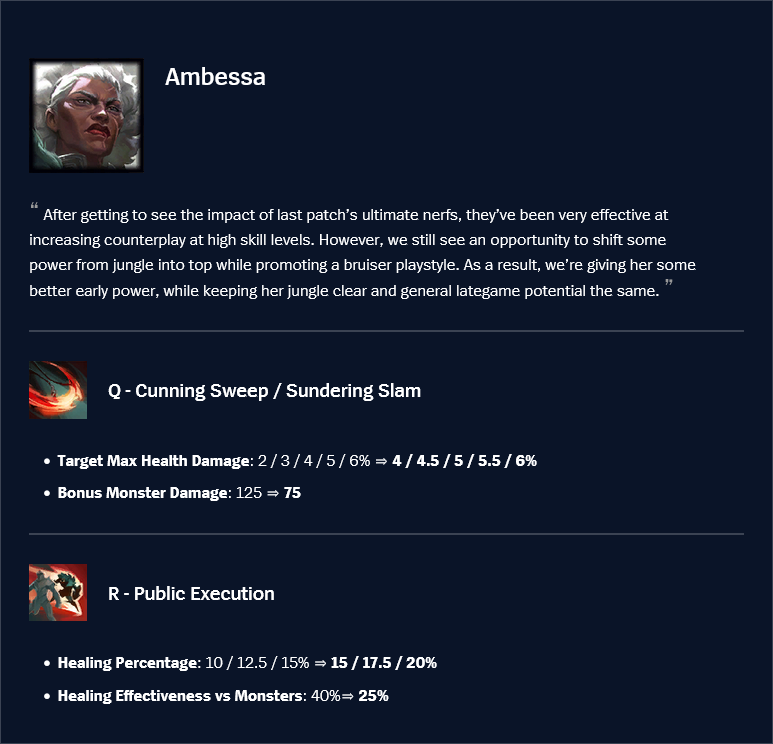 Ambessa