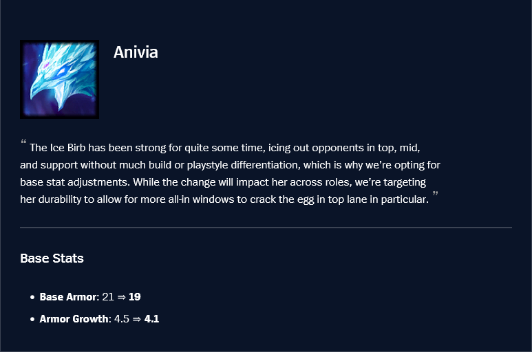 Anivia