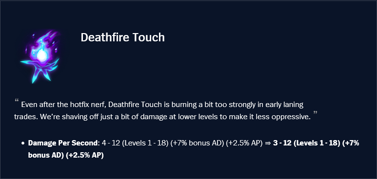 Deathfire Touch